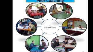 PLC Profesional Learning Comunity PPD Tatau [upl. by Lurline]