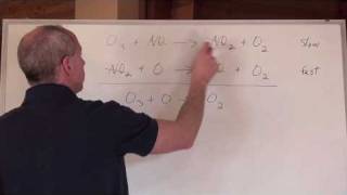 Chemguy Chemistry Kinetics 9 Intermediates and Catalysts [upl. by Fawnia]