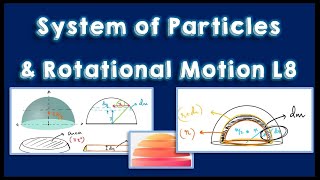 Rotational Mechanics  L8  Centre of Mass of a Solid Hemisphere  Shell element  Derivation [upl. by Attezi]