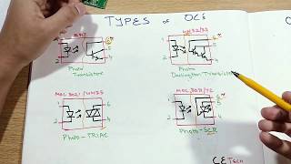 OptocouplerOptoisolator Tutorial  PC817 MOC3021  How to use  Pinout [upl. by Snoddy]