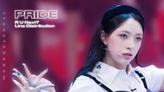 R U Next  Pride Line Distribution [upl. by Iggie]