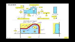 Introduction to Verifying Profile Tolerances [upl. by Nwahsyd]