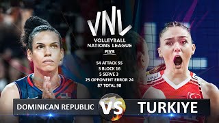 Dominican Republic vs Turkiye  Womens VNL 2023 [upl. by Ellehcrad]