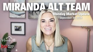 Monday Market Update for September 30 2024  Miranda Alt Team [upl. by Yenwat]