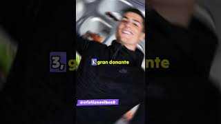 quot¡5 datos sorprendentes que no sabías sobre Cristiano Ronaldoquot ronaldo shorts [upl. by Edwards878]