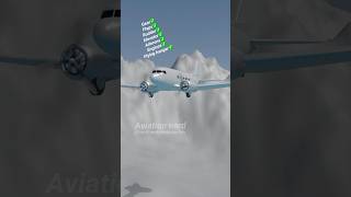 ✈️Douglas DC3  Doing something instead of landing gear retraction in blender D [upl. by Kcire]