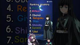 classifica pilastri di demon slayer ♡ [upl. by Enailuj]