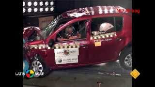 Renault Sandero Sin Airbag [upl. by Cheadle]