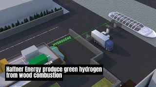 Haffner Energy produce green hydrogen from wood combustion [upl. by Leummas]