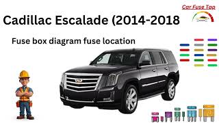 Cadillac Escalade 20142018 Fuse Diagram [upl. by Nodnil]