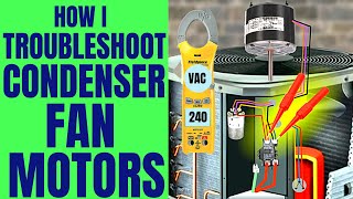 How I Troubleshoot an Air Conditioner Condenser Fan Motor [upl. by Iinde]