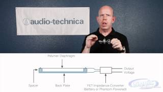 How a Condenser Microphone Works  Mics Explained  Part 2 of 2 [upl. by Nahshon]