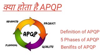 What is APQP  APQP क्या है  5 Phases of APQP Ranjan Mechanizer [upl. by Papst792]