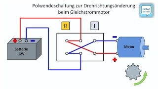 PolwechselSchaltung im Gleichstromkreis Drehrichtung ändern  umkehren beim GleichstromMotor [upl. by Ayekal]