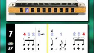 10 Easy Lessons Learn To Play Blues Harmonica Preview [upl. by Ailaht622]