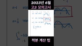 2023년시행 6월 고3 모의고사 14번 알고 가야하는 적분 계산 팁 2 [upl. by Azenav862]