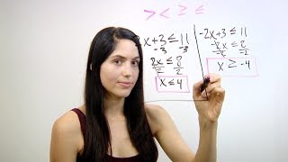 Compound inequalities  Linear inequalities  Algebra I  Khan Academy [upl. by Aitsirt656]