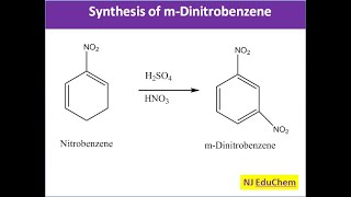 Synthesis of m Dinitrobenzene [upl. by Arymat]