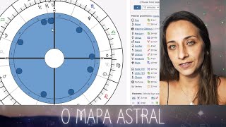 Como analisar o Mapa da Alma astrologia mapaastral [upl. by Poole]