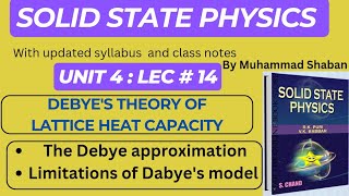 The Debye approximation  Limitations of Debye model  Solid state Physics [upl. by Nabila]