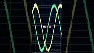 quotOscilloscopes Unleashed See Signals Like Never Before  TechThinker Electronicsquot electronics [upl. by Augustin17]