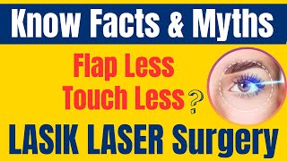 Touchless or Flapless LASIK using Transepithelial PRK Know the reality of it in just a Minute [upl. by Ferro]