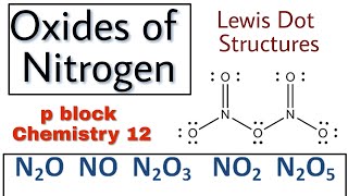 Structures of Oxides of Nitrogen  Trick for Lewis Dot Structures  p block chemistry 12 [upl. by Elbon]