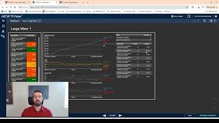 Streamlining Industrial Data with AVEVA PI Insights from Our Webinar Part 2 Teaser [upl. by Richers918]