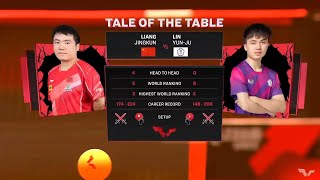 LIANG JINGKUN vs LIN YUNJU  MS  QF  SINGAPORE SMASH 2024 [upl. by Etteve138]