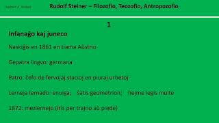 Rudolf Steiner – Filozofio Teozofio Antropozofio 1 [upl. by Hump]