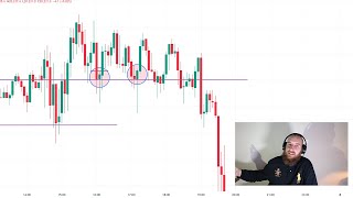 The problem with price action  Analysing this weeks trades [upl. by Gabbi]