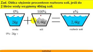 Mieszanie roztworów procentowych  Zadanie 1  Matfiz24pl [upl. by Senilec]