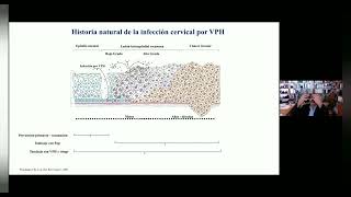 Prevención y Control del Cáncer Cervical [upl. by Hanna]