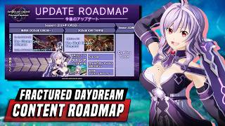 SAO Fractured Daydream Update Roadmap  New Characters amp Raids [upl. by Anipsed]