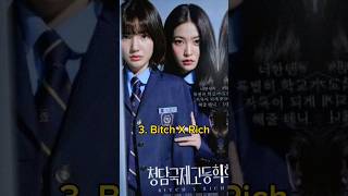 Top 10 Thriller High School Korean Dramas 2024 kdrama facts fypp top10 viral trending shorts [upl. by Foote]