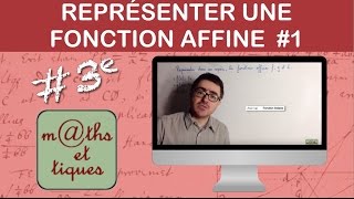 Représenter une fonction affine 2 points  Troisième [upl. by Moffat589]