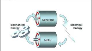 Driving High Voltage Piezo Actuators [upl. by Dlaner]