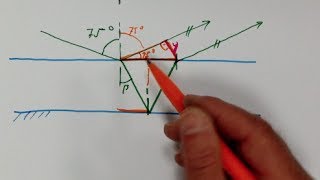 Parallele Lichtstrahlen Optikaufgabe 33 [upl. by Rivard]