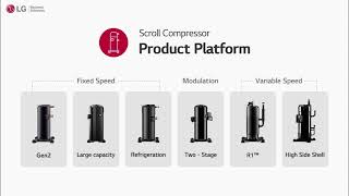 Introducing LGs Scroll Compressors Line up [upl. by Llewsor]