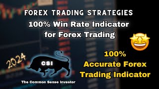 This Forex Trading Indicator is 100 Percent Accurate [upl. by Ellswerth25]