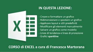 EXCEL tutorial 8 GRAFICI  classici e sparkline  Linee di tendenza e di proiezione [upl. by Nauq]