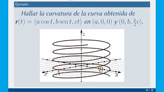 Curvatura de una trayectoria en el espacio [upl. by Corso941]