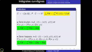 Intégrales curvilignes [upl. by Ylrahc]