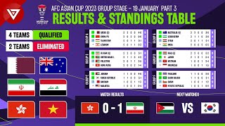 🔴 4 Teams Qualified Round of 16  AFC Asian Cup 2023 Results amp Standings Today as of Jan 19 Part 3 [upl. by Cirad]