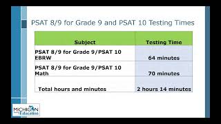 MME and PSAT Test Administration Training Part 1 Spring 2025 [upl. by Rachael574]