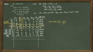 How to Solve a Linear Programming Problem Using the Dual Simplex Method [upl. by Wales]