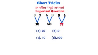 Number Analogy best tricks ssc ssccgl railway mts chsl sscgd reasoning shorts ytshorts [upl. by Primalia395]