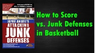 Junk Defense Offense for Basketball [upl. by Jemena]