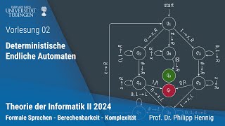 Theorie II  02  Deterministische Endliche Automaten [upl. by Clem45]