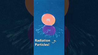 This Radioactive Isotope is Sneaky [upl. by Arahat]